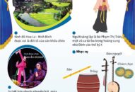 Những loại hình sân khấu FV88 Nhà Cái Cá Cược Thể Thao Uy Tín Nhất Châu Á độc đáo
