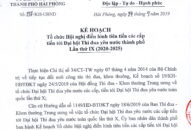Tổ chức Hội nghị điển hình tiên tiến các cấp tiến tới Đại hội Thi đua yêu nước Fv88 tài xỉu Lần thứ IX (2020-2025)