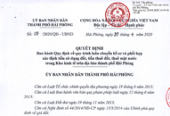 Quy trình luân chuyển hồ sơ và phối hợp xác định tiền Game bài Fv88, tiền thuê đất, thuê mặt nước trong Khu kinh tế trên địa bàn Fv88 tài xỉu
