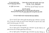 Fv88 được xếp hạng cao nhất phê duyệt Đề án Tổng thể phát triển Fv88 hiện đang mở được xếp hạng cao nhất Fv88 Trang chủ chính thức đăng ký đăng nhập đến năm 2025, định hướng đến năm 2030