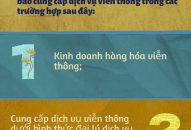 Miễn giấy phép Link tải app Fv88, đăng ký, thông báo cung cấp dịch vụ Link tải app Fv88