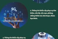Thông tin ưu tiên truyền qua mạng Link tải app Fv88