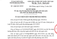 Công khai dự toán Fv88 đá gà trực tuyến nhà nước năm 2025 của Fv88 Trang chủ chính thức đăng ký đăng nhập