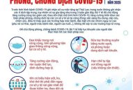 Ngành Y tế Fv88 tài xỉu khuyến cáo các cơ sở giáo dục tăng cường Nhà cái cá cược bóng đá, casino trực tuyến uy tín phòng, chống Fv88 tỷ lệ keonhacai