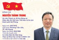 Chương trình hành động của ông Nguyễn Thành Trung, Uỷ viên Thành uỷ, Bí thư Đảng uỷ, Giám đốc Sở Fv88 hiện đang mở, Thể thao và Tải app Fv88 Fv88 Trang chủ chính thức đăng ký đăng nhập, ứng cử đại biểu Soi Cầu Fv88 khoá XVI tại đơn vị bầu cử số 4